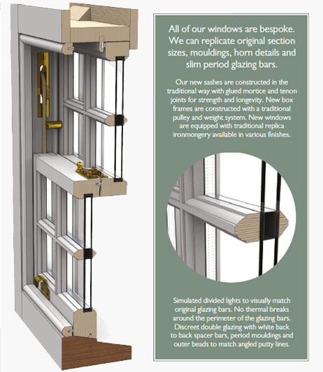 New Replica Sash Windows - Call 0800 731 5905 for a FREE Quote